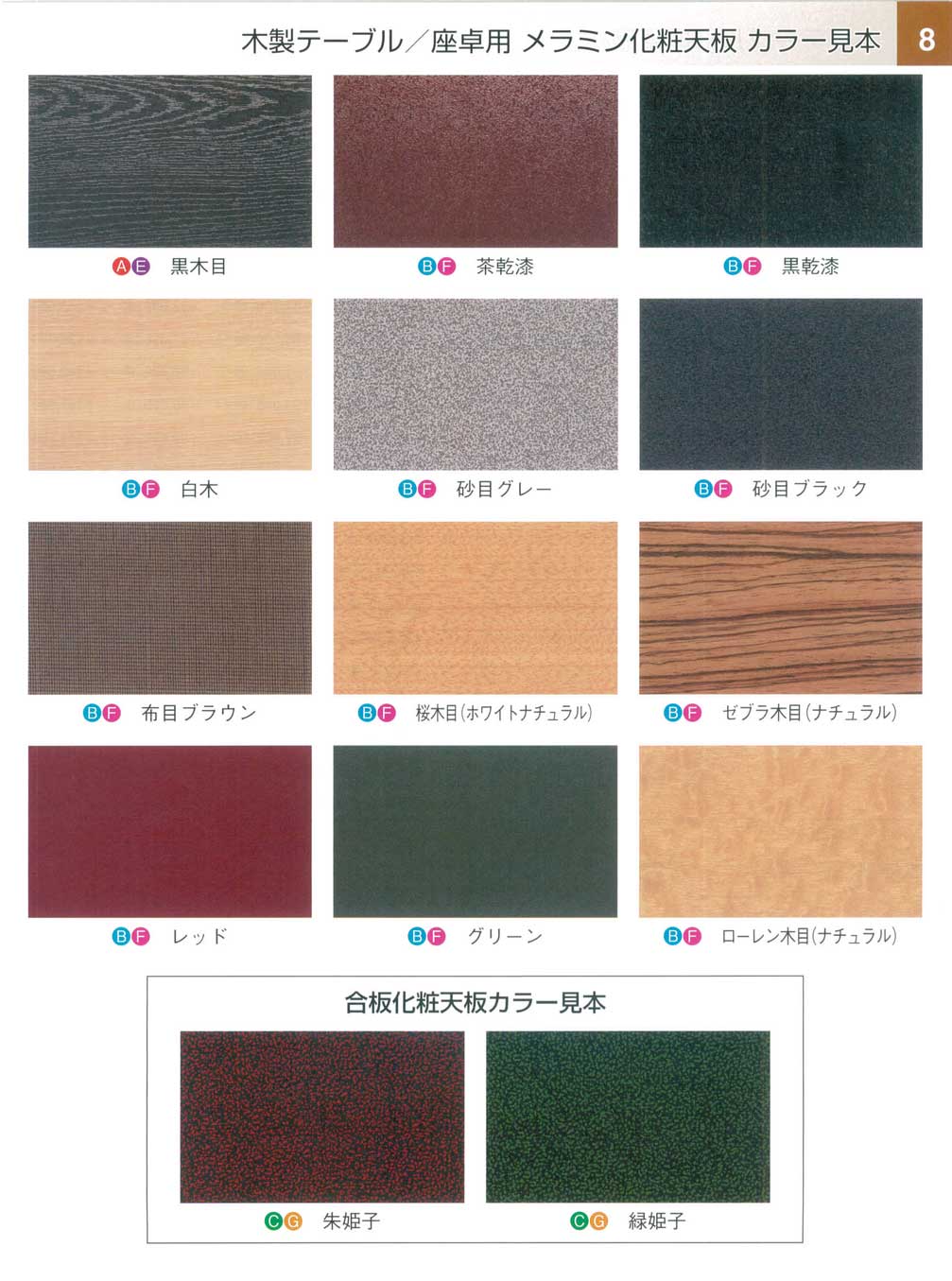 食器 木製テーブル 座卓用化粧天板カラー見本やすらぎ和・洋風テーブル 