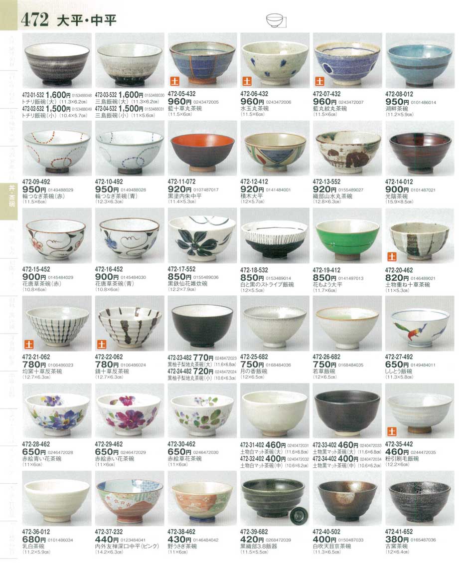 赤絵青い花茶碗（商品番号472-28-462）