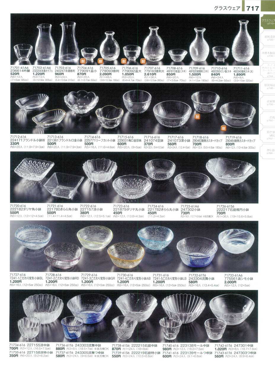 食器 グラスウェア・酒器・小鉢陶雅16－717ページ