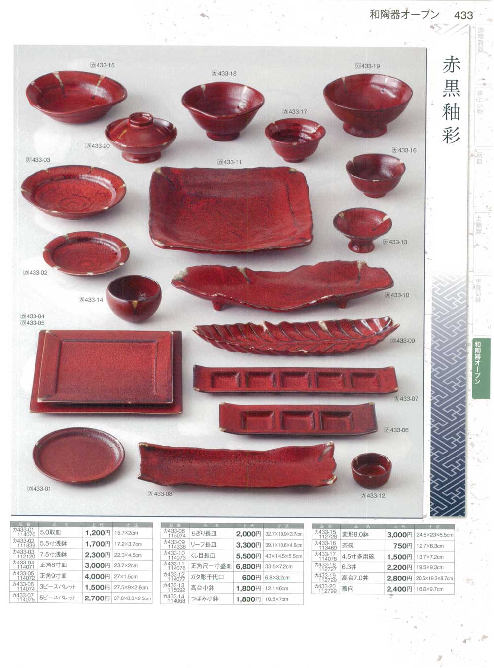 モザイクガラス 皿 赤 黒 エンジ 3枚セット モザイクガラス 皿 プレート 赤 黒 エンジ 3枚セット