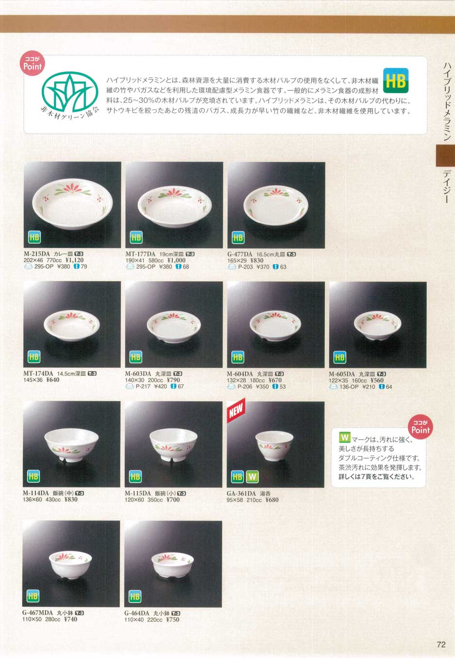 食器 デイジースリーラインメラミンウエア2014－72ページ