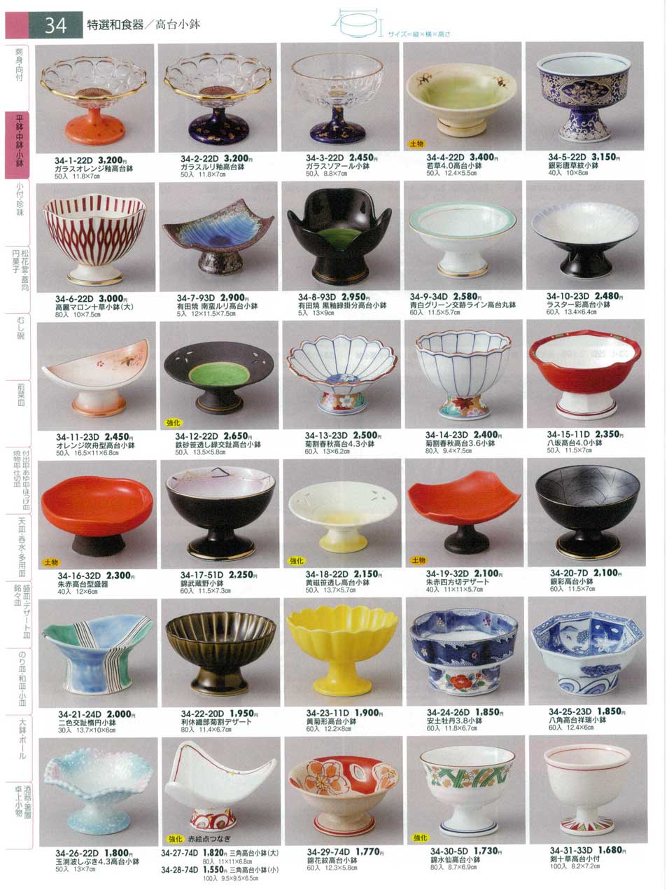 錦花紋高台小鉢（商品番号34-29-74D）