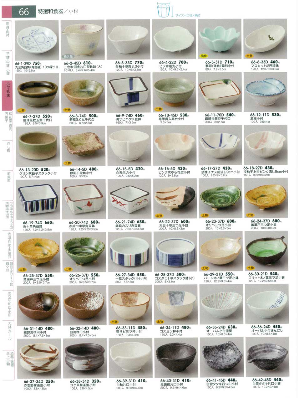 食器 小付みやびの器14－66ページ