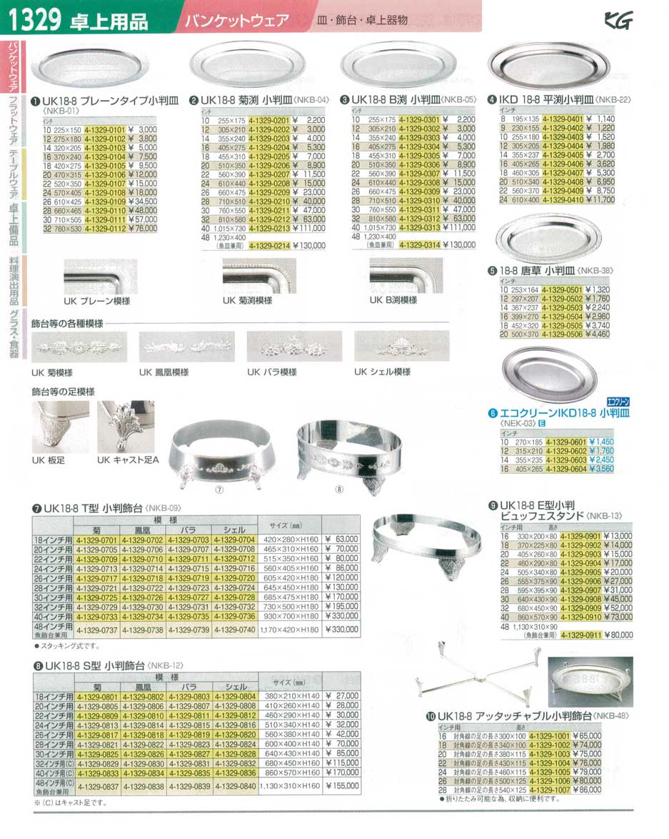 9-1739-0107)NKB01022(90)ＵＫ１８-８プレーンタイプ小判皿２２インチ