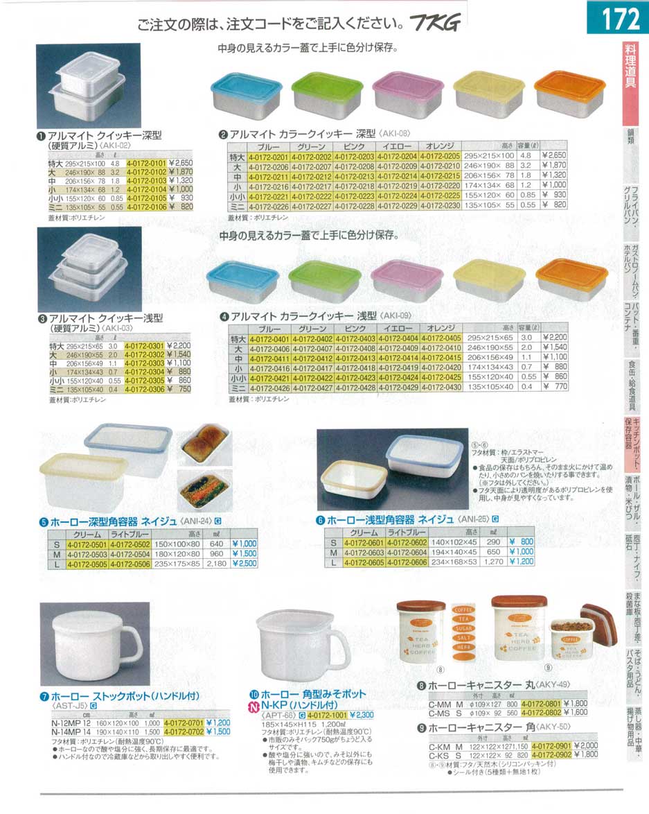 9-0227-0506)AKI03005(100)アルマイトクイッキー 浅型ミニ（商品番号4 ...