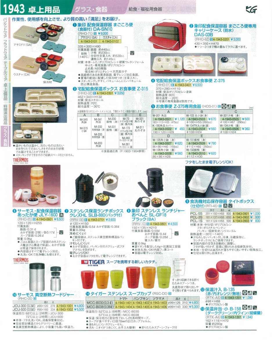 食器 配食保温容器まごごろ便・宅配給食保温ボックスお食事便