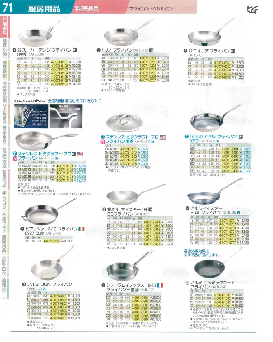 食器 フライパン ＴＫＧ１４－２ 遠藤商事－71ページ