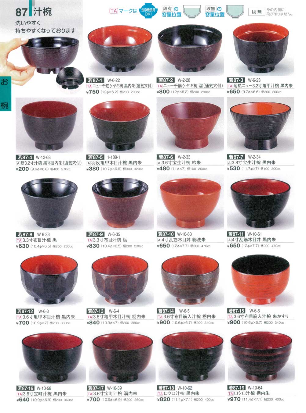 食器 汁椀割烹漆器新商品2－87ページ