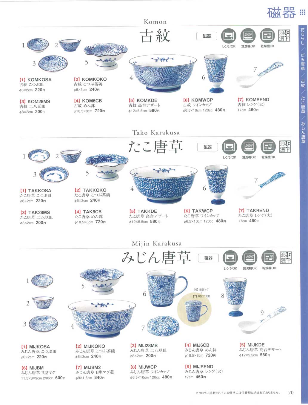 たこ唐草 こつぶ茶碗（商品番号TAKKOKO）