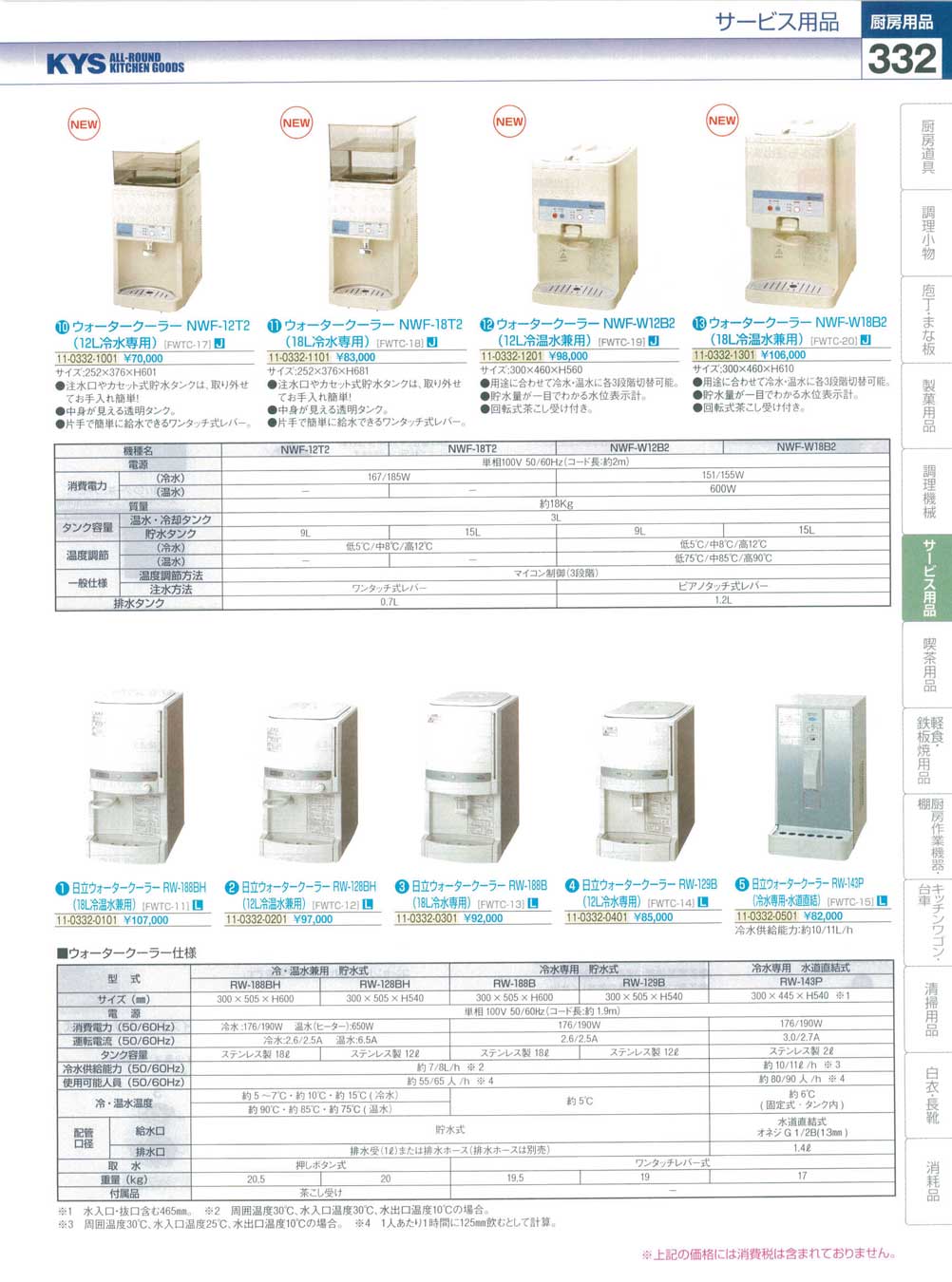 FWTC2501 日立 ウォータークーラー ＲＷ-１８９Ｂ冷水専用(140)（商品番号11-0332-1601）