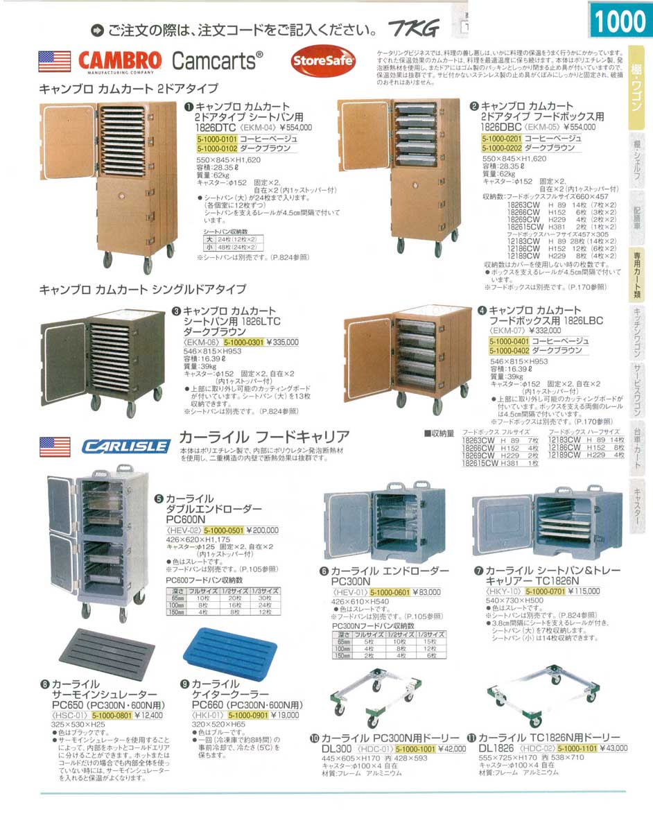 食器 キャンブロカムカート・カーライルフードキャリア ＴＫＧ１５－１