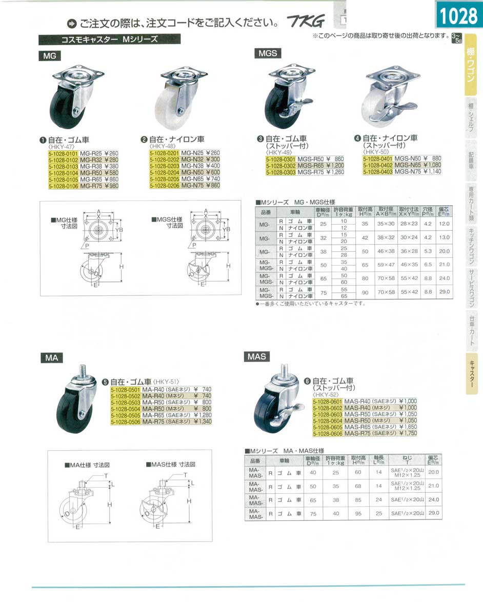 9-1230-0302)HKC6402(90)キャンブロ ＫＤサービスカートＢＣ３３１ＫＤ