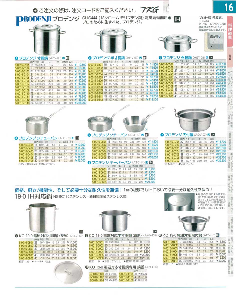 9-0019-0505)AST10027(100)プロデンジ ソテーパン ２７ｃｍ（商品番号5