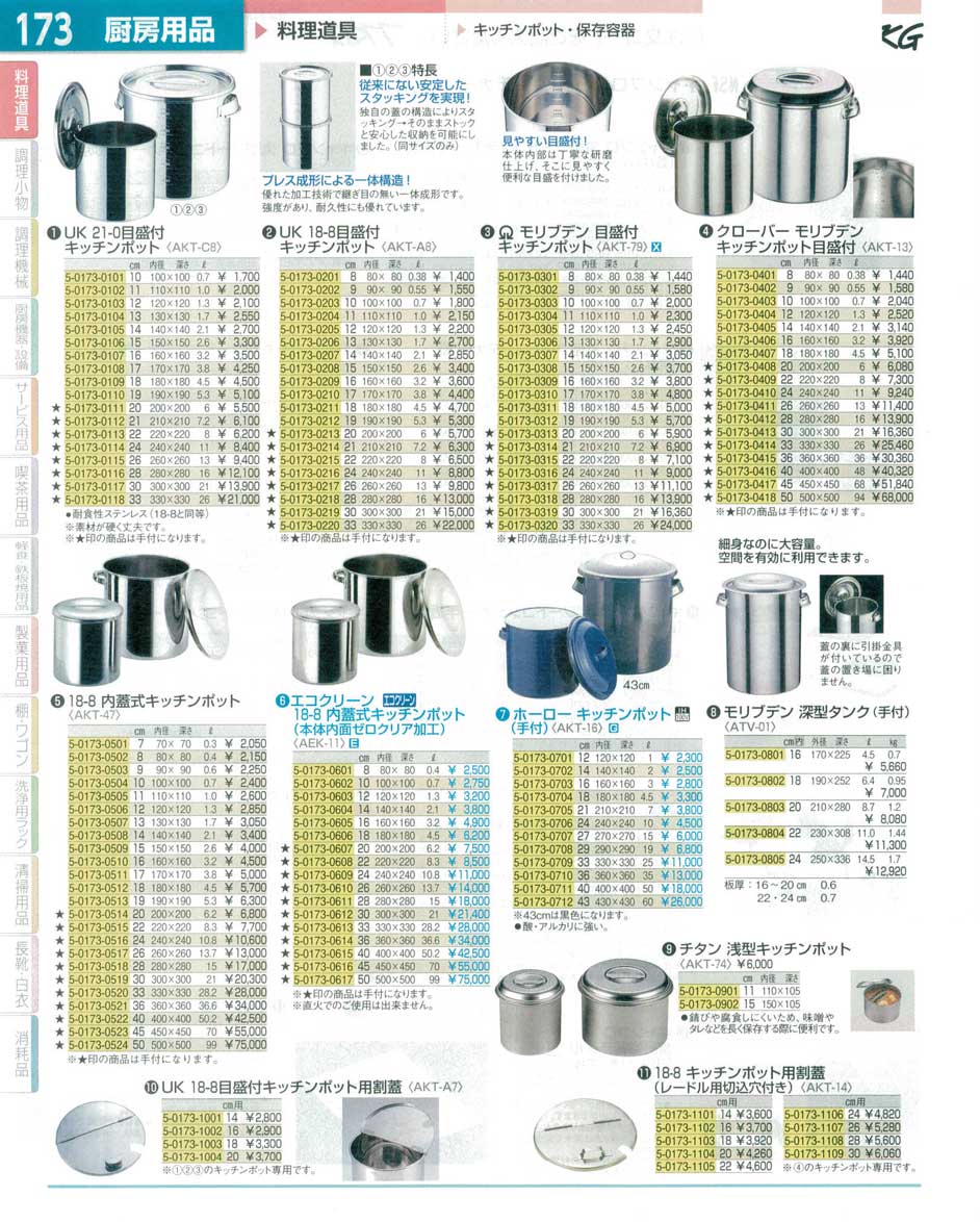 9-0217-0804)AKT14020(90)１８-８キッチンポット用割蓋２０ｃｍ用