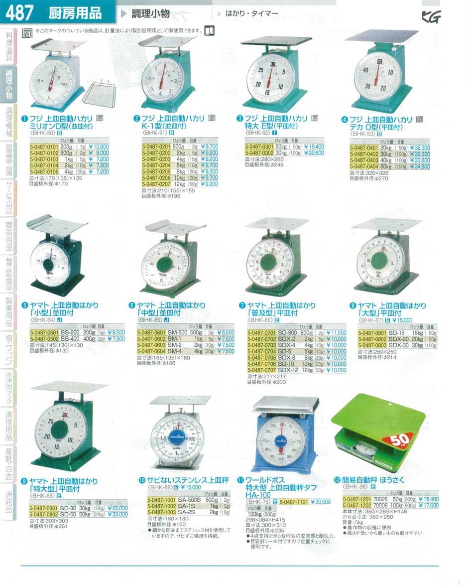 食器 上皿自動はかり ＴＫＧ１５－１ 遠藤商事－487ページ