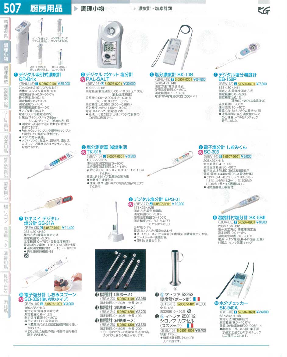 8-0599-1101)BSV23(90)撰種計 （塩ボーメ）（商品番号5-0507-1101）