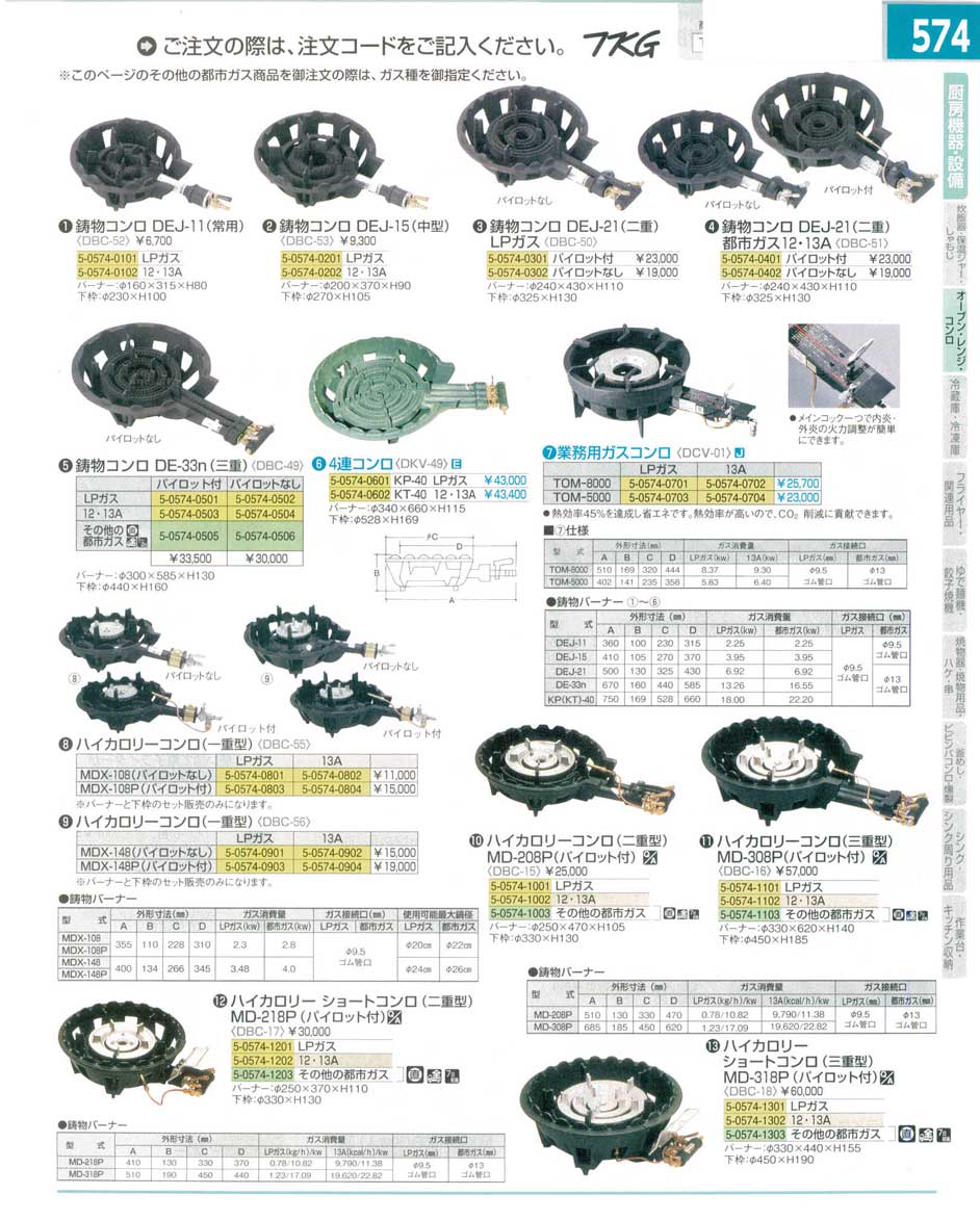 9-0722-1001)DBC1501(120)ハイカロリーコンロ 二重型ＭＤ-２０８Ｐ（Ｐ