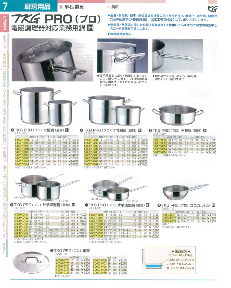 9-0009-0104)AZV6624(90)ＴＫＧ ＰＲＯ（プロ）寸胴鍋（蓋無）２４ｃｍ