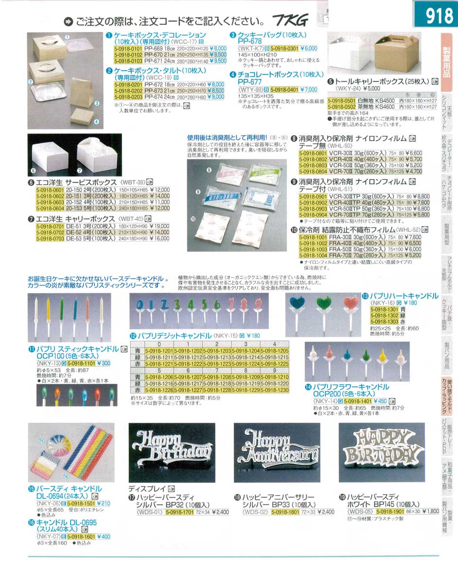 9-1138-1904)NKY1504(130)パプリデジットキャンドル青 ３（商品番号5