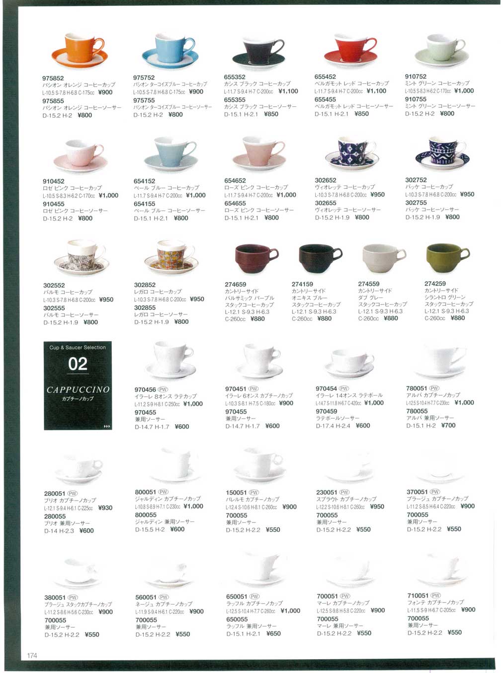 食器 カップ＆ソーサーセレクションＯＲＩＧＩＮＡＬ ＴＡＢＬＥＷＡＲＥ２０－174ページ