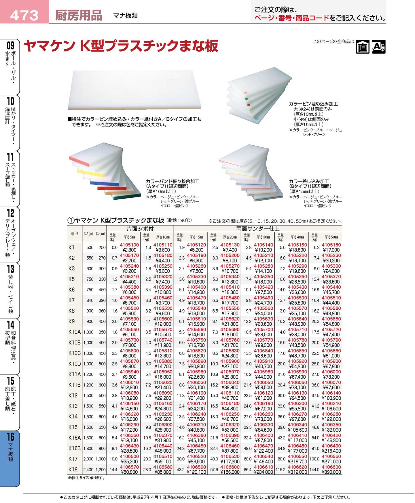 ヤマケン Ｋ型プラスチックまな板 Ｋ１８ ２４００×１２００×５０ 両面サンダー仕上(90)（商品番号4106630）