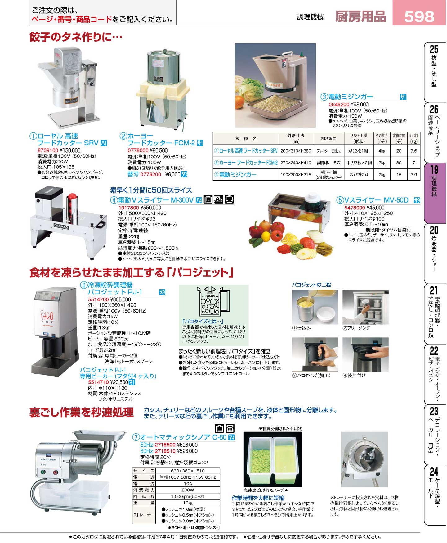 ホーヨー フードカッター ＦＣＭ-２(130)（商品番号0778000）