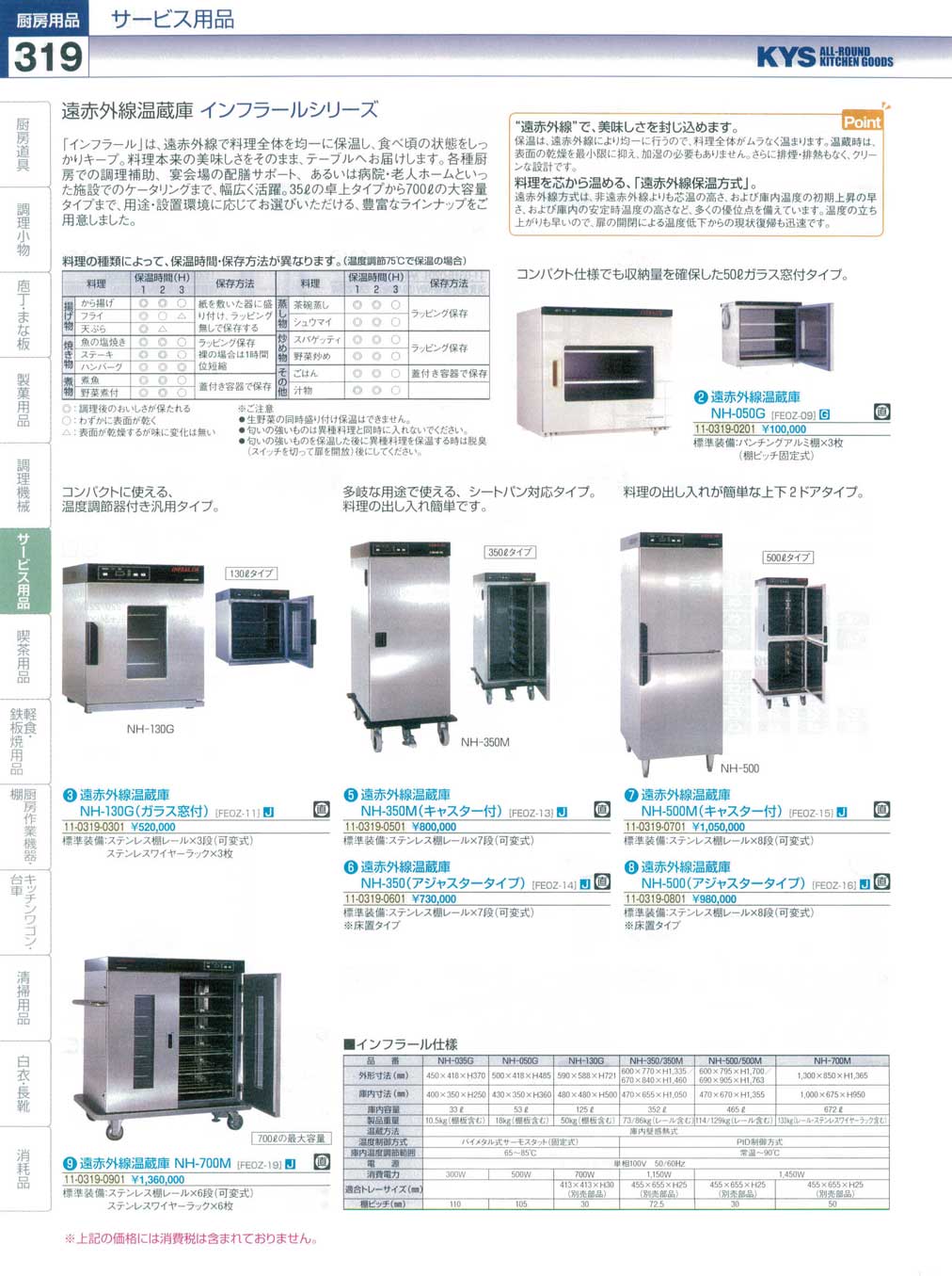 食器 遠赤外線温蔵庫・インフラ－ルシリーズ KYS業務用厨房用品