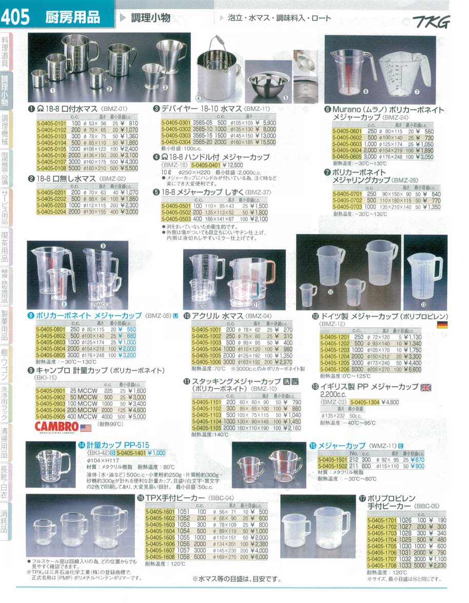 9-0509-0304)BKI15200(90)キャンブロ計量カップ（ポリカーボネイト