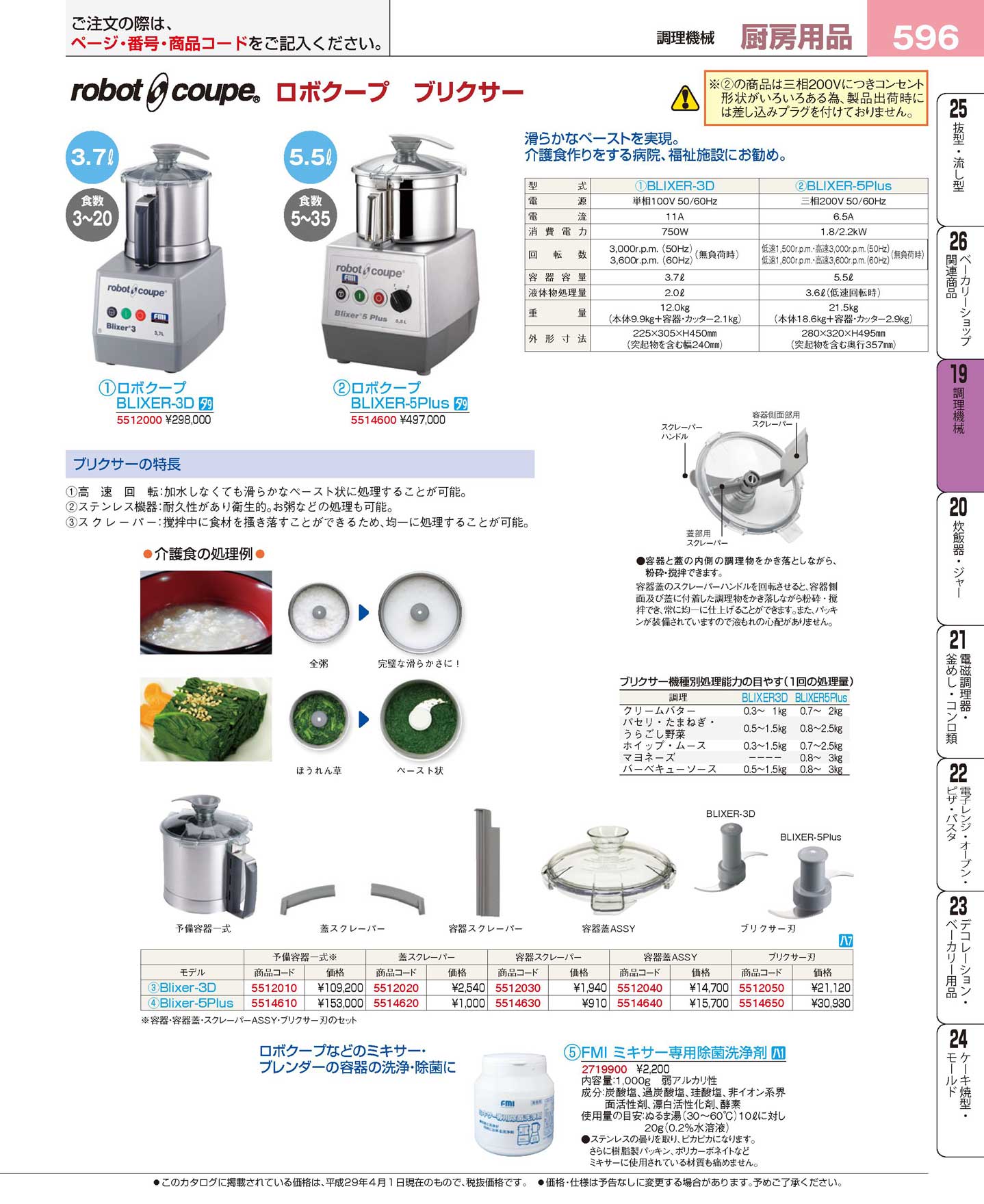 ロボ・クープ ブリクサー３Ｄ用 容器蓋ＡＳＳＹ １７７０１０３１(150 