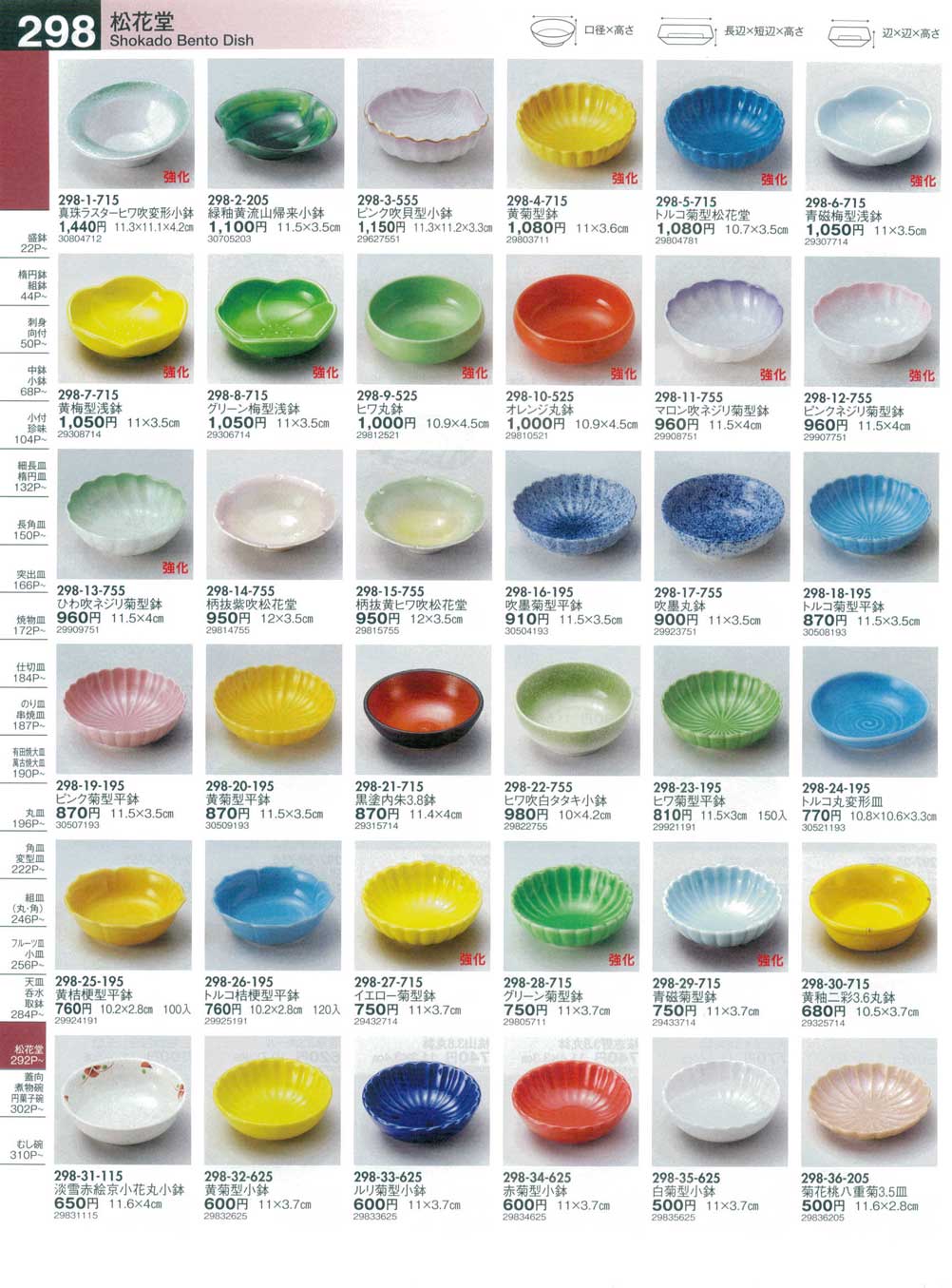 楽天市場】【2,000円OFFクーポン6/27 1:59まで】小鉢 和食器