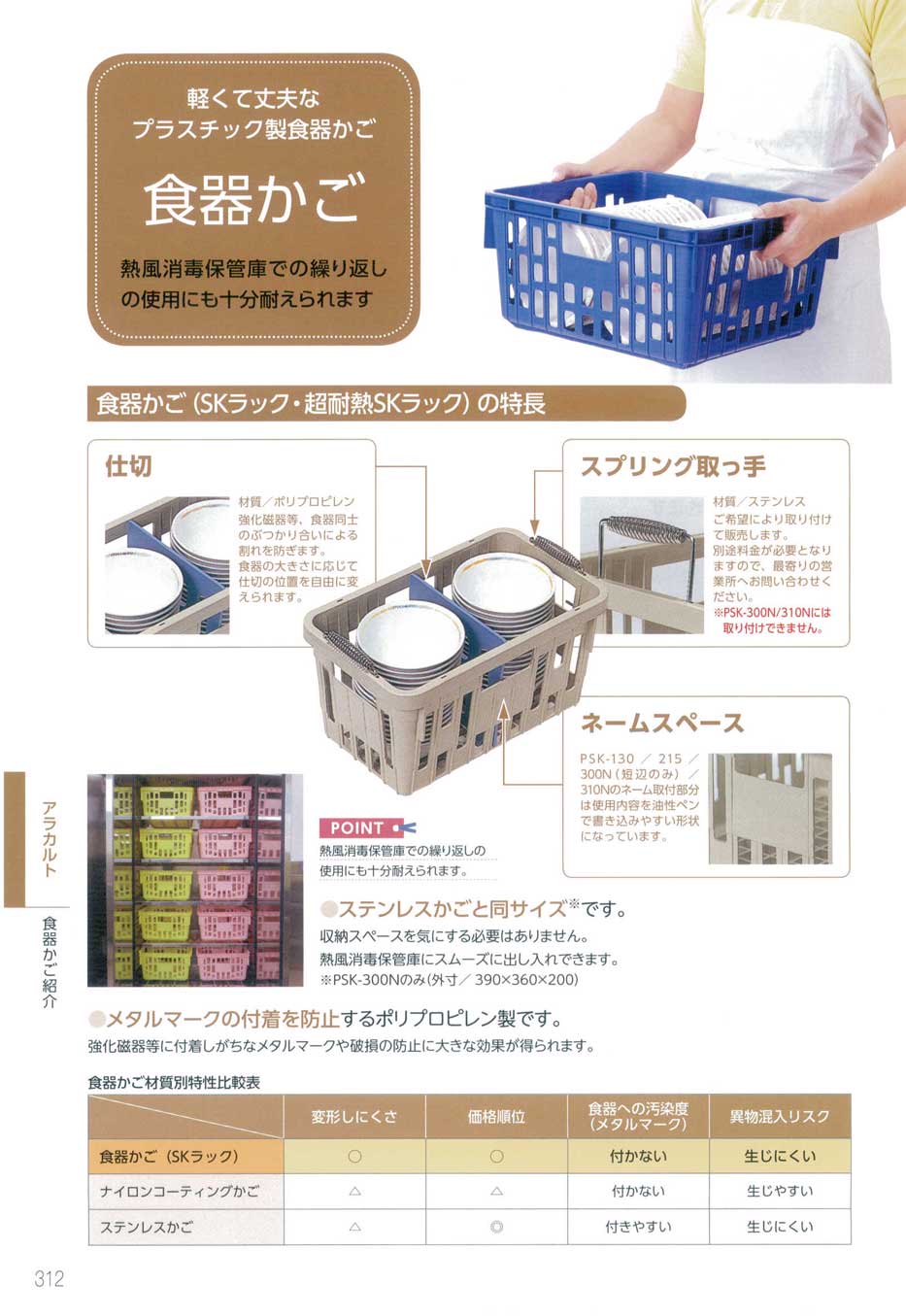 籠の破損部分 かゆ