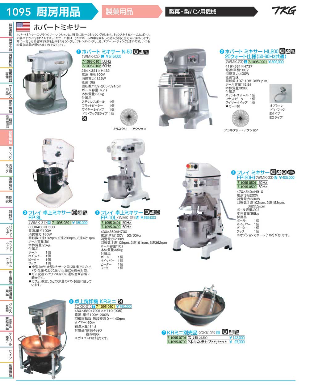 食器 販売 機械