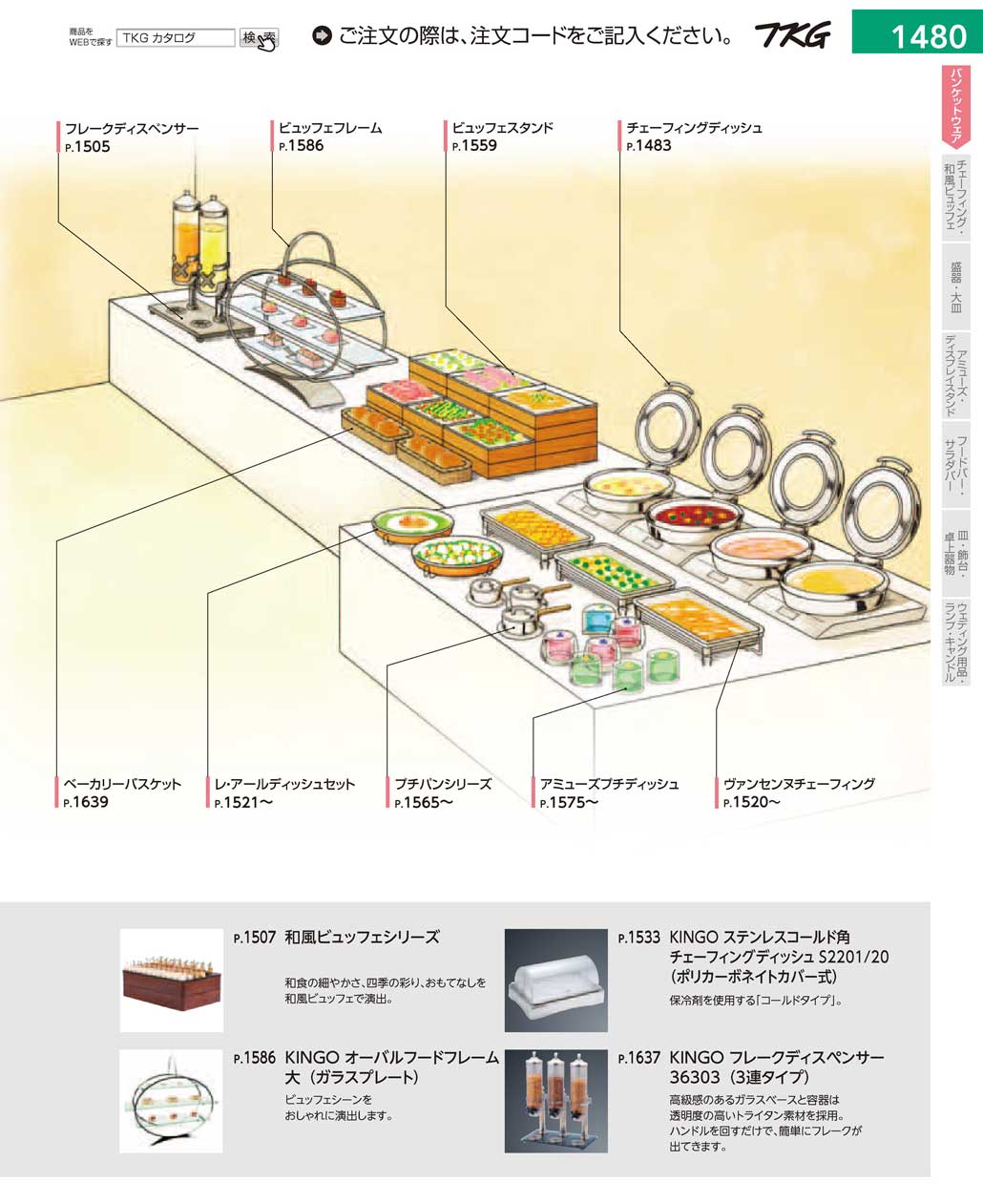 食器 バンケットウェアインフォメーション ＴＫＧ１７－１ 遠藤商事