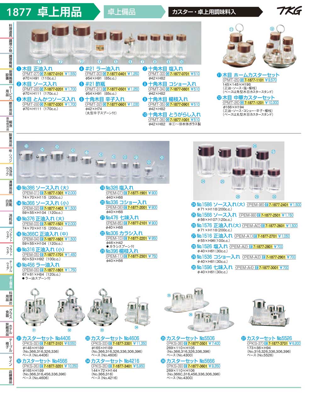 9-1977-3201)PKS36(120)カスターセット Ｎｏ．４５６６（商品番号7