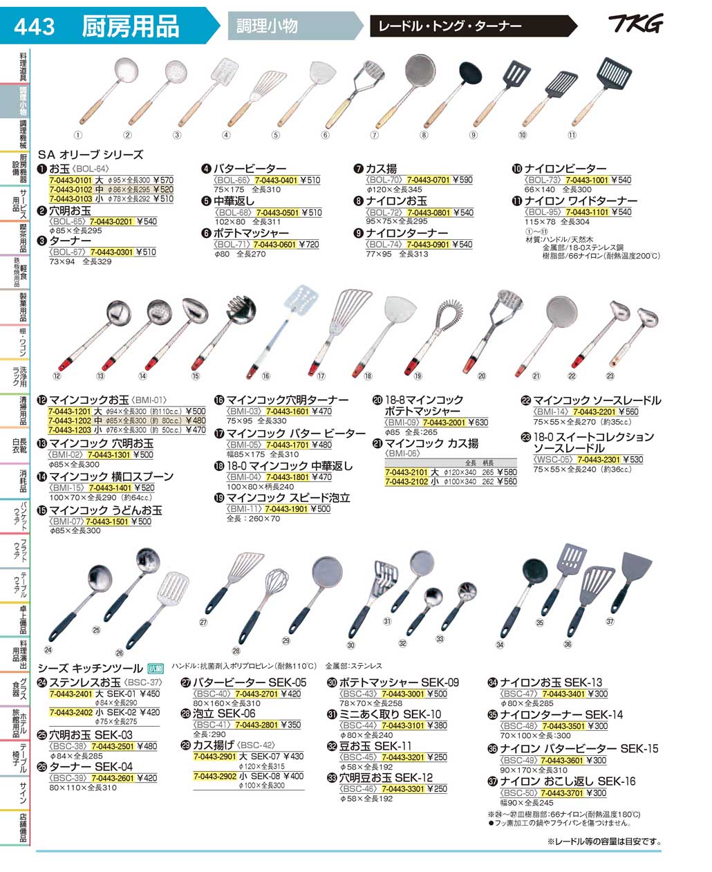食器 キッチンツール ＴＫＧ１７－１ 遠藤商事－443ページ