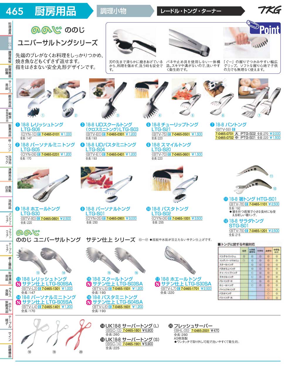 食器 トップ 小型トング