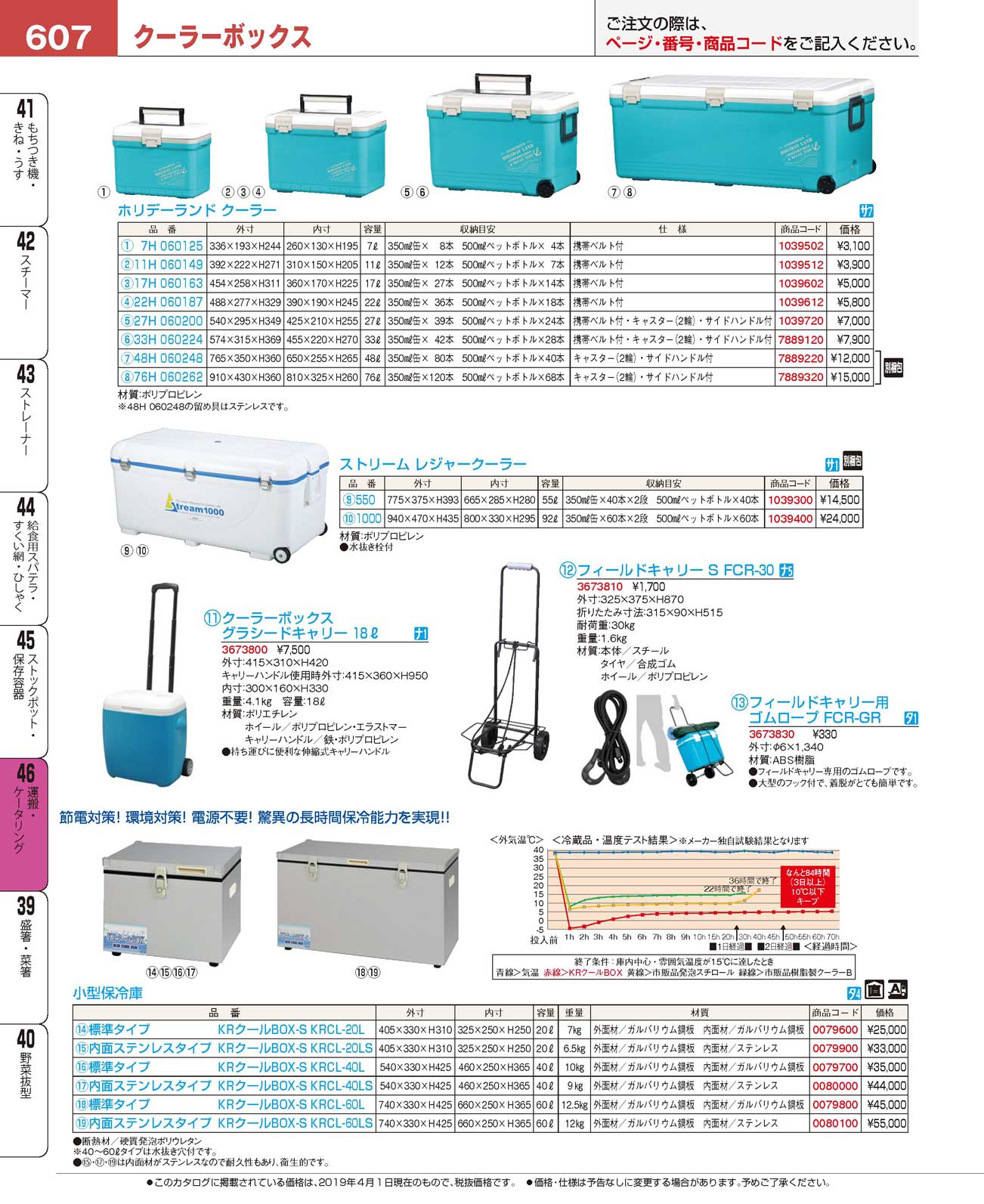 ホリデーランドクーラー ７６Ｈ ０６０２６２ ブルー(120)（商品番号7889320）