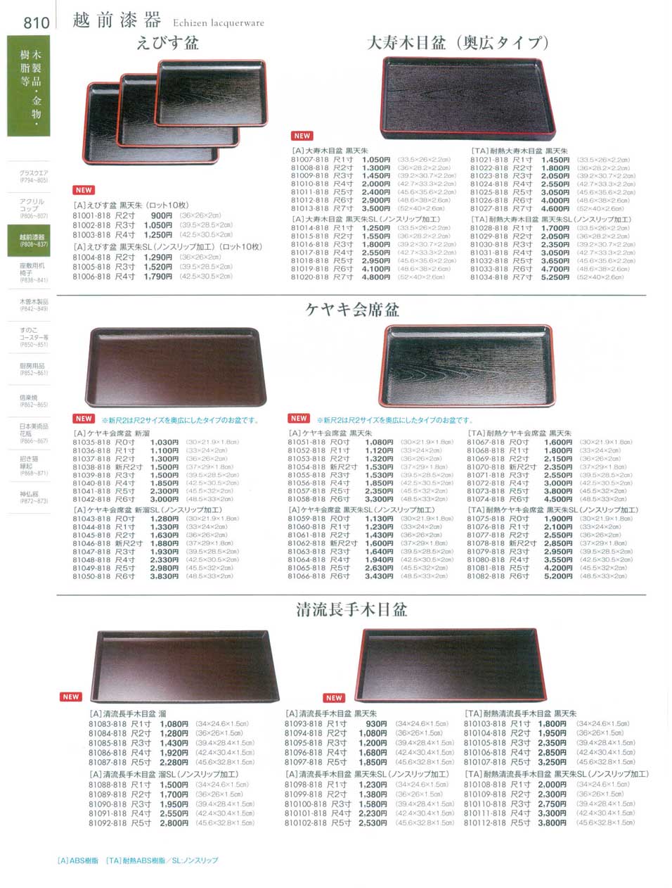 食器 越前漆器盆Echizen Iacquerware 陶雅18－810ページ