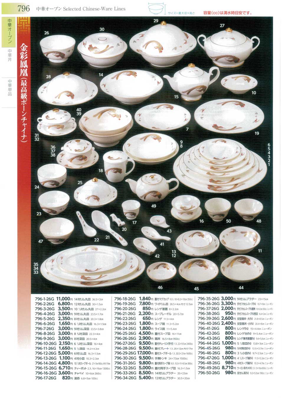 食器 金彩鳳凰（最高級ボーンチャイナ）Selected Chinese-Ware Lines