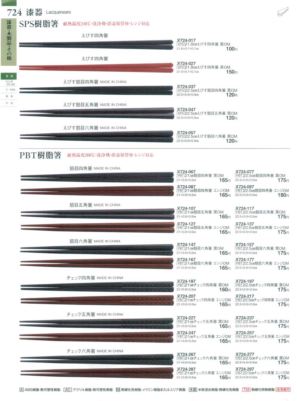 食器 漆器Lacquerware ときわ２７－724ページ