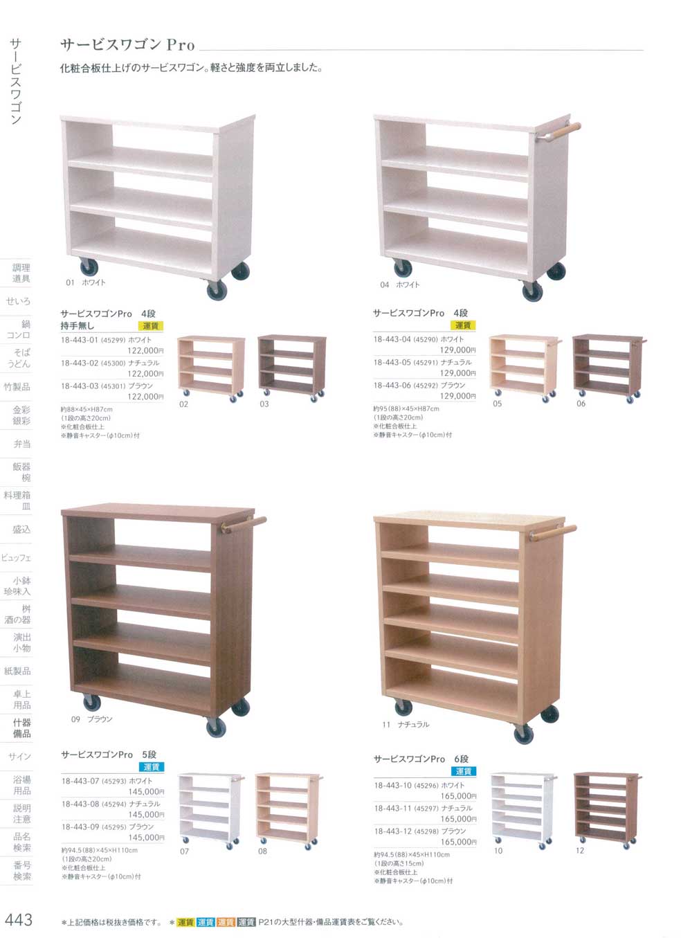 食器 サービスワゴンService-wagons 用美18－443ページ
