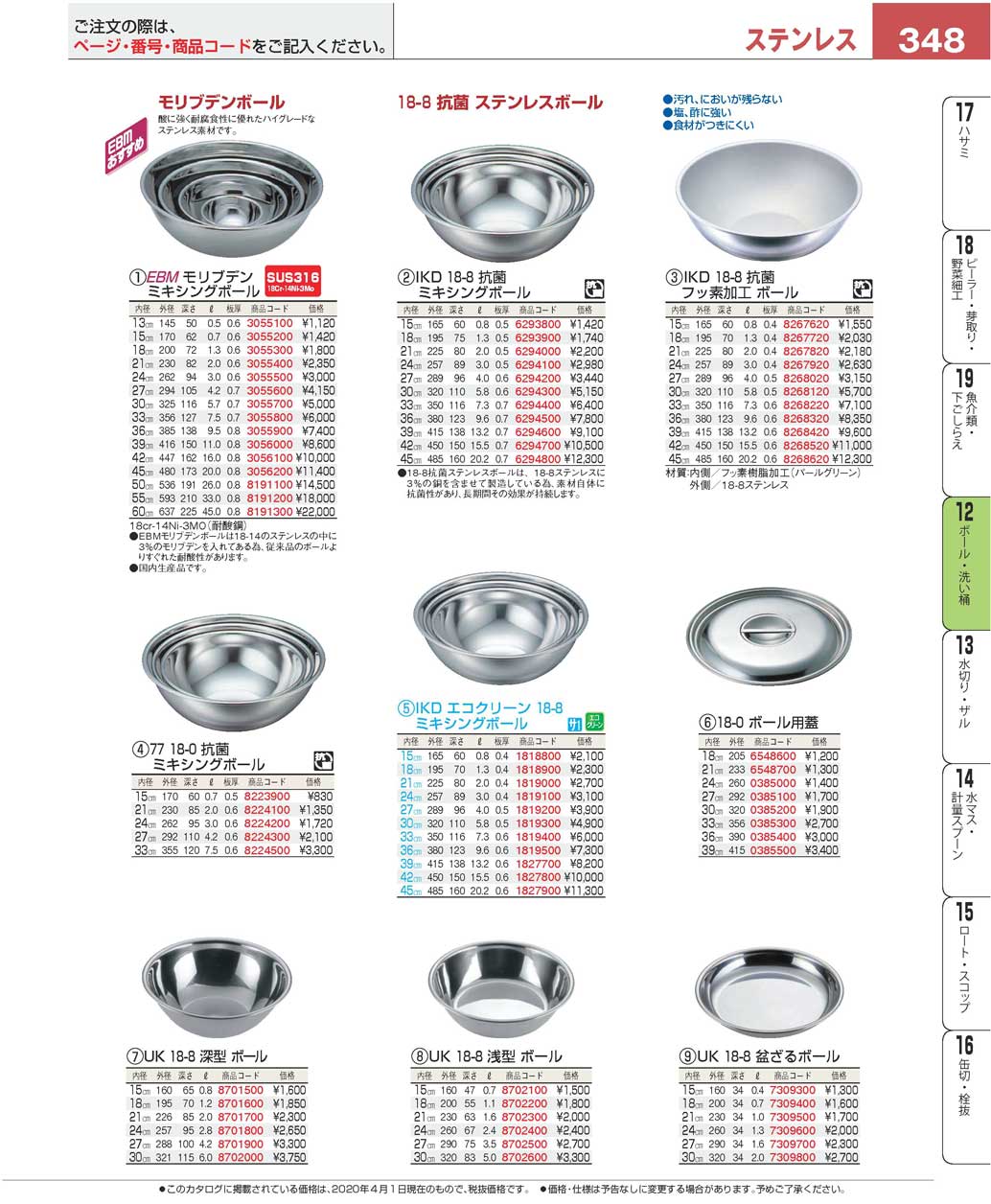 食器 ステンレスボールStainless steel Bowls プロフェッショナル