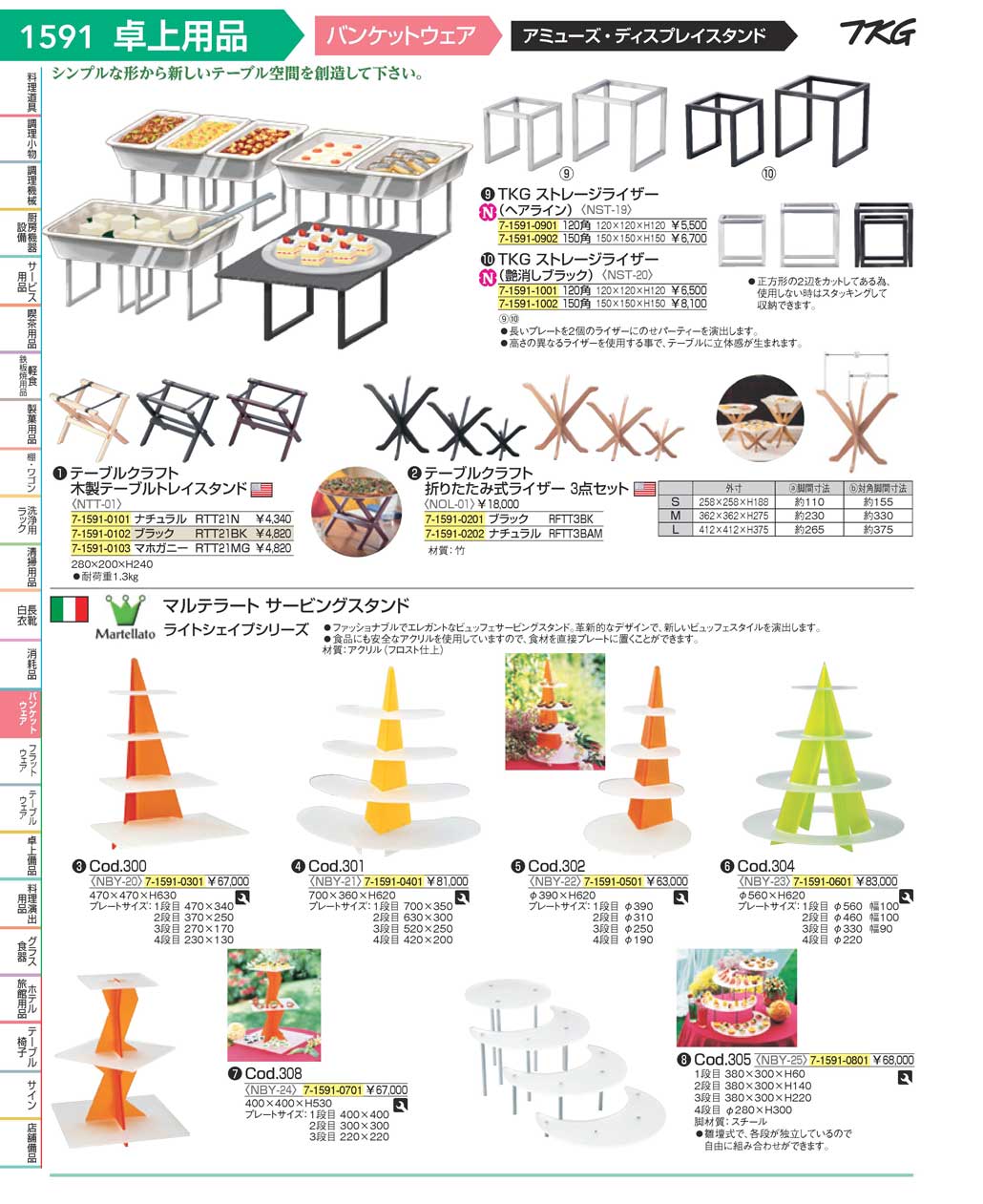 9-1709-0901)NBY2401(90)ライトシェイプサービングスタンドＣｏｄ