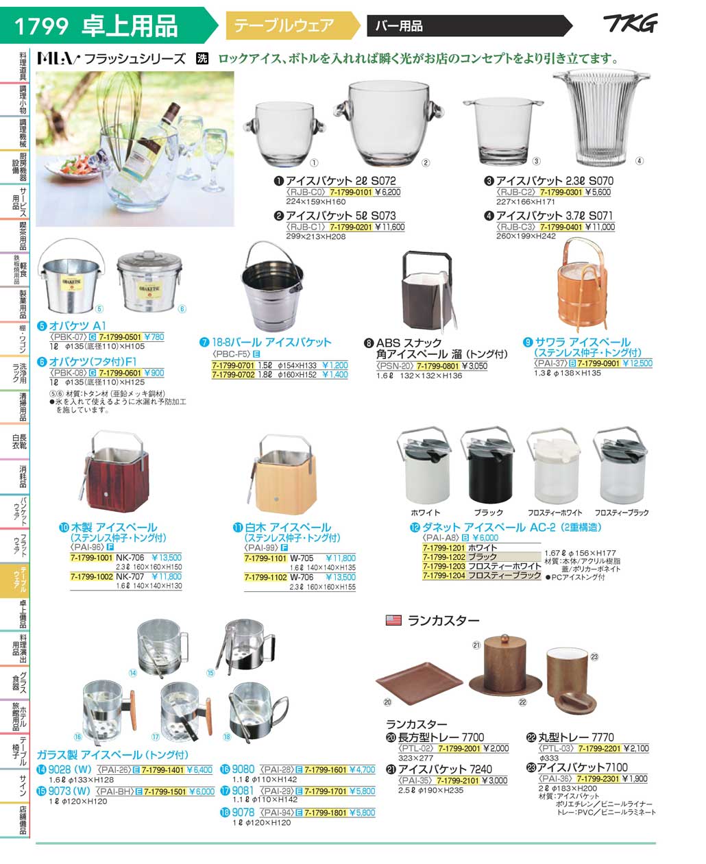 食器 バー用品Tableware for Bar, Ice Pail ＴＫＧ１７－２ 遠藤商事