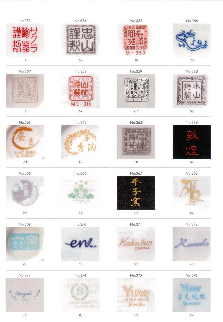 食器67点おまとめ 食器67点おまとめ ZUK｜カネスズセラミック株式会社