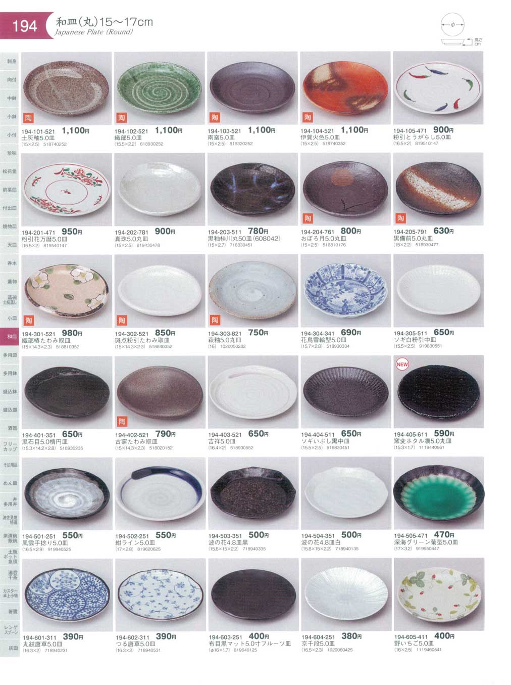 古いお皿17枚 古いお皿 17枚セット 箱あり