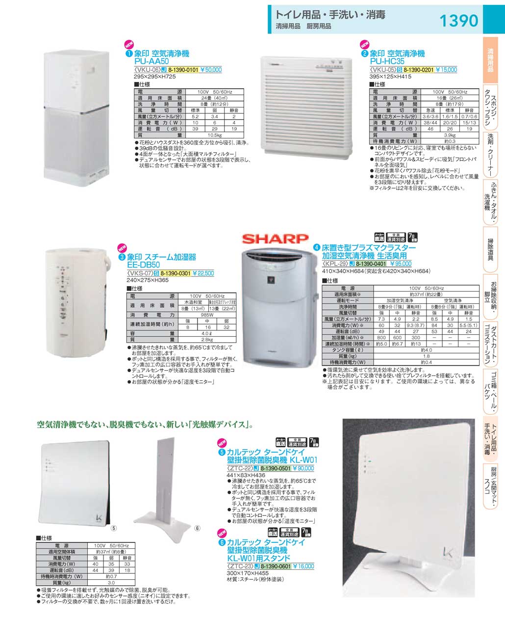 9-1446-0601)ZTC2201(140)カルテック ターンドケイ壁掛型除菌脱臭機ＫＬ-Ｗ０１（運賃）（直送）（商品番号8-1390-0501）