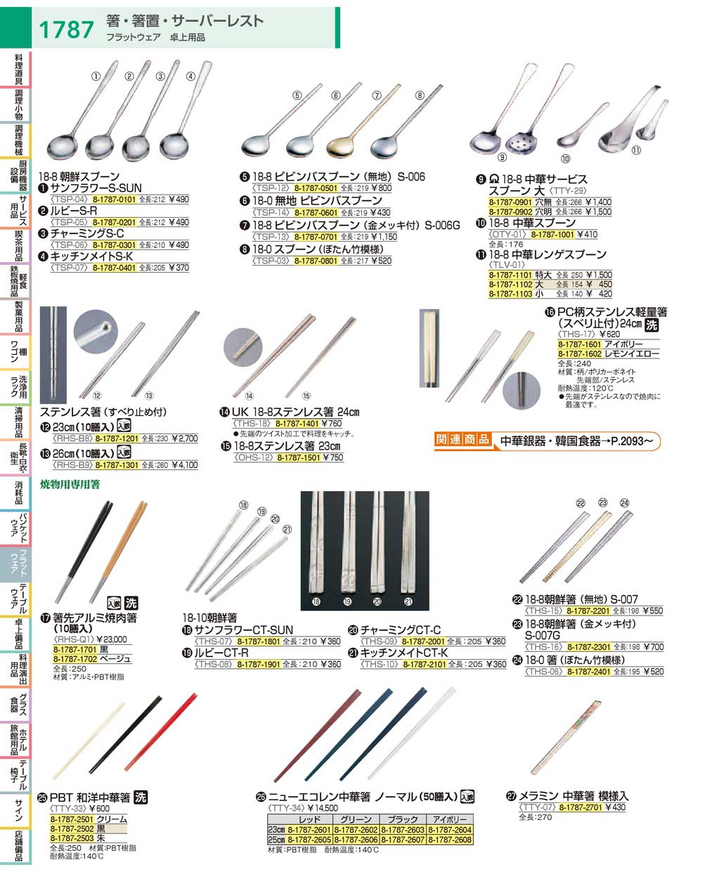 食器 箸・中華スプーン：Chopsticks / Chinese Spoons ＴＫＧ１８－１