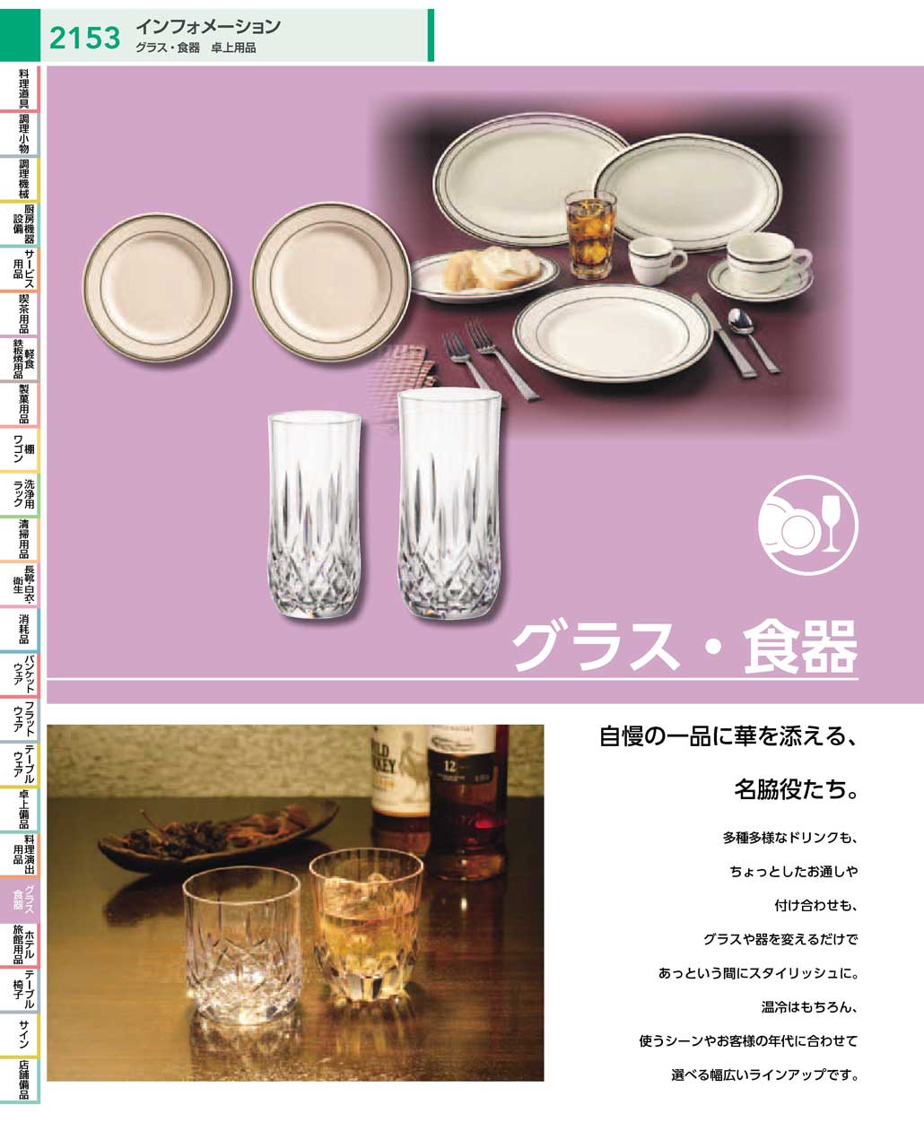 食器 インフォメーション：Information ＴＫＧ１８－１ 遠藤商事－2153