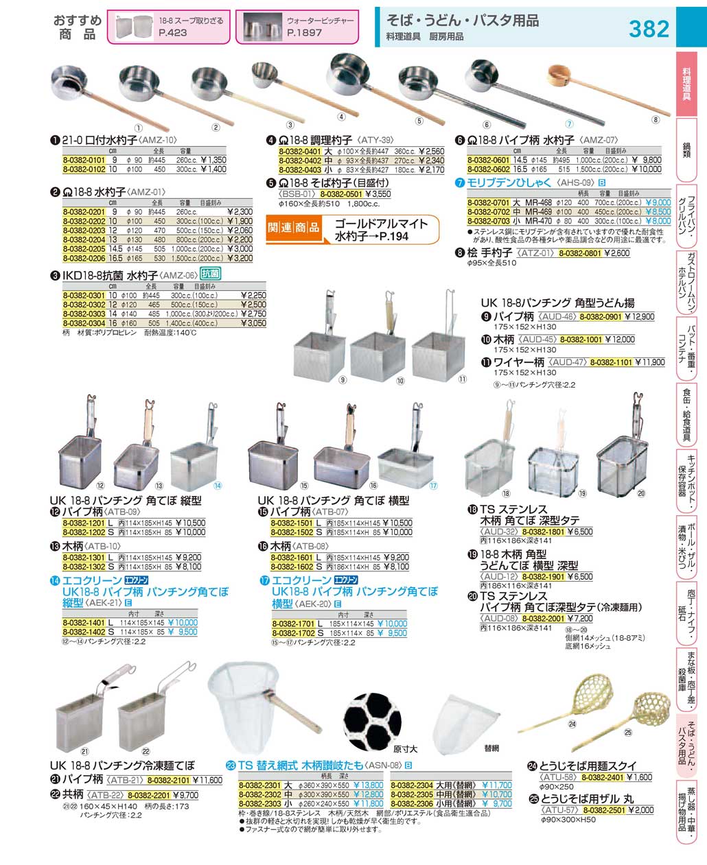 9-0400-2306)ASN0806(120)ＴＳ 替え網式 木柄讃岐たも小用《替網》（商品番号8-0382-2306）